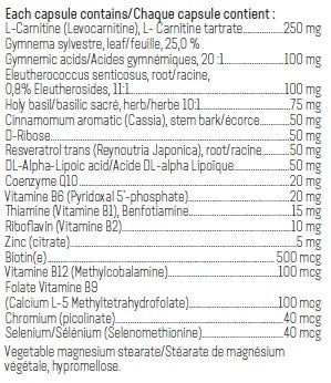 Glucomed 90capsules