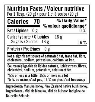 Miel de Manuka MGO 30+ 250g