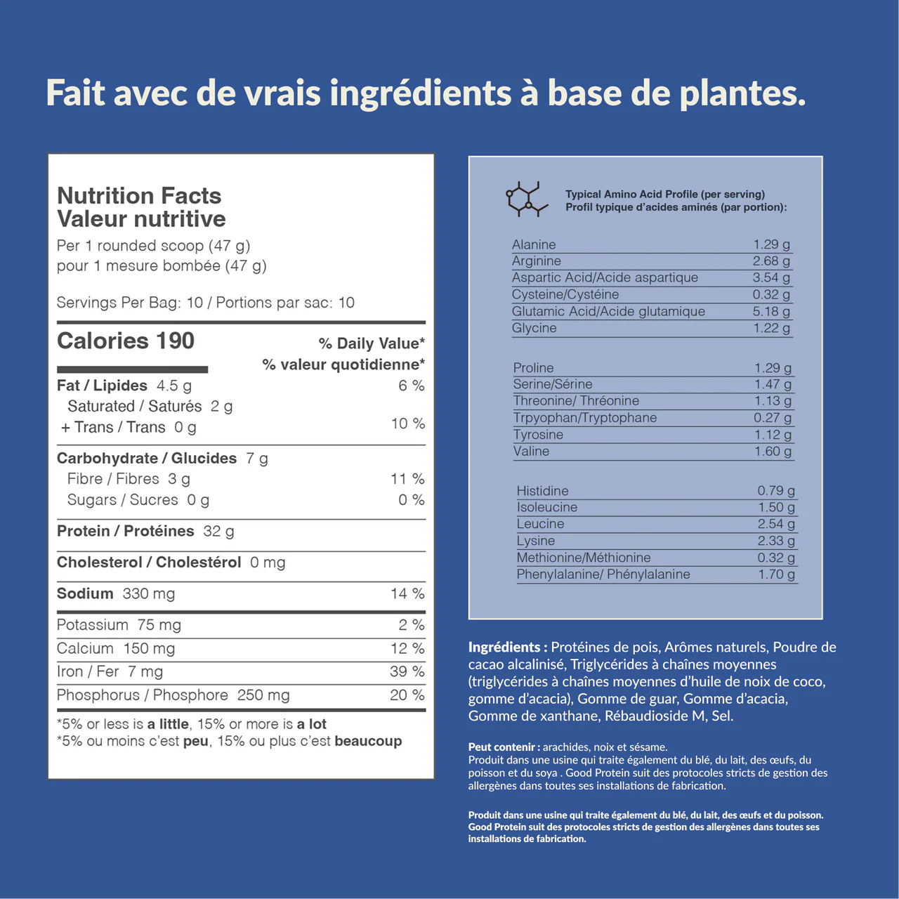 Boisson à base de plantes hyperprotéinée