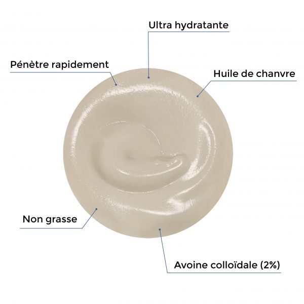 Crème pour eczéma 60 mL