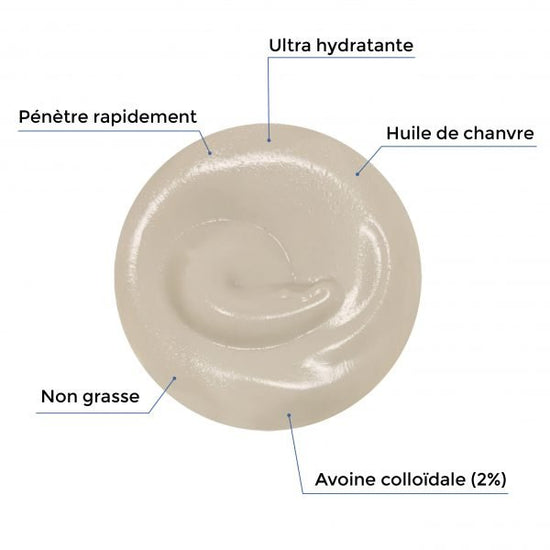 Crème pour eczéma 60 mL